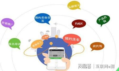 小程序開發(fā)布局的4種方式及應(yīng)用場景