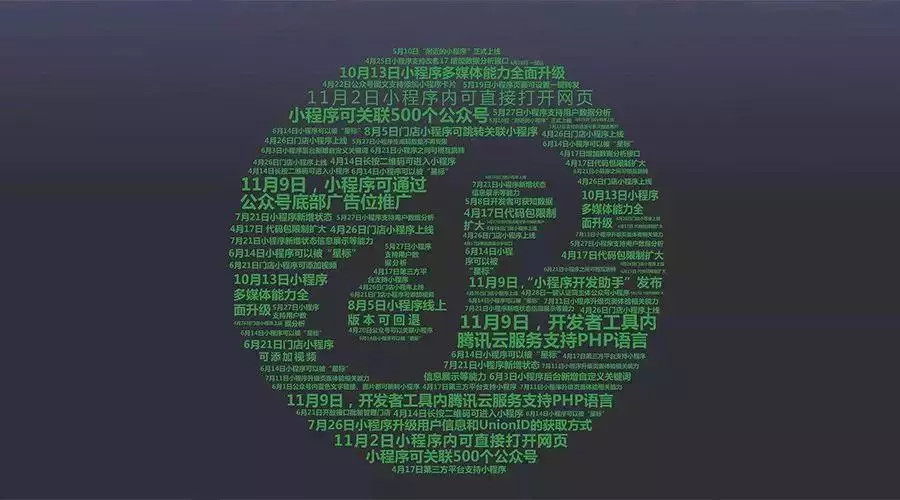 2018下半年，微信小程序值得關(guān)注的7大趨勢